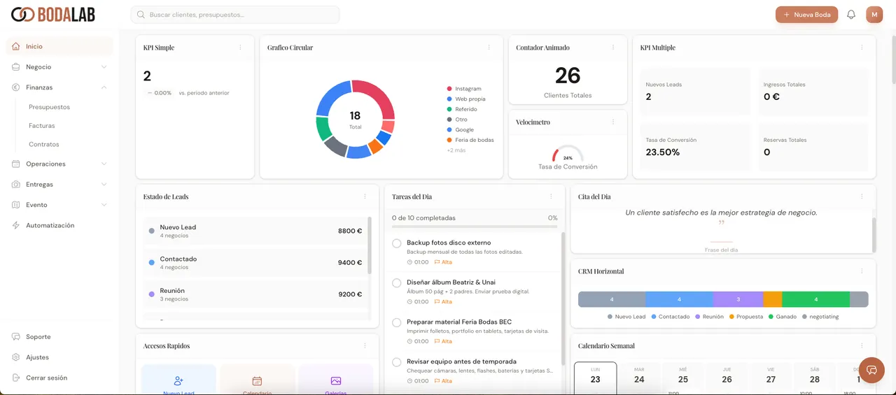 BodaLab main dashboard