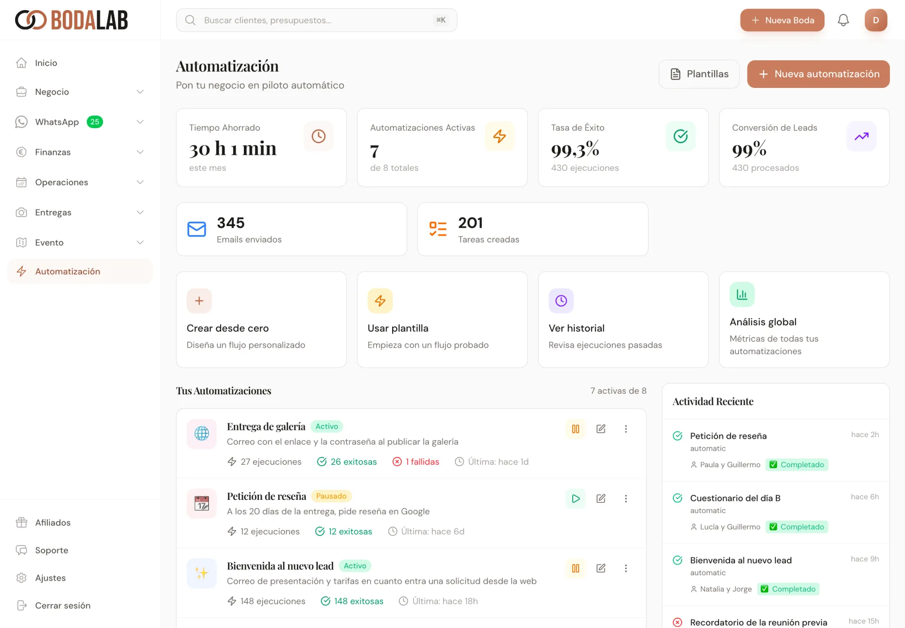 Automatización