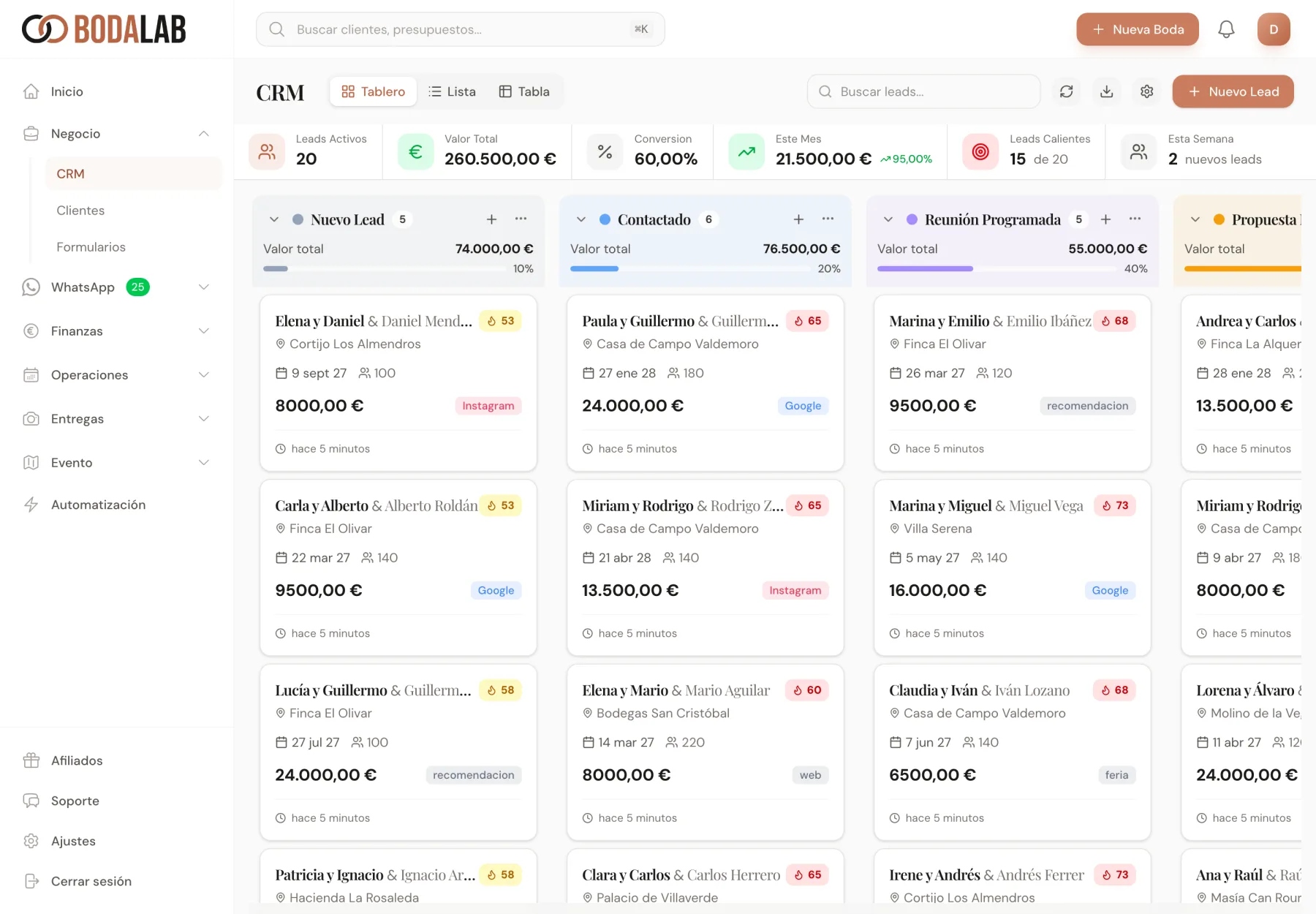 CRM y Pipeline de Ventas