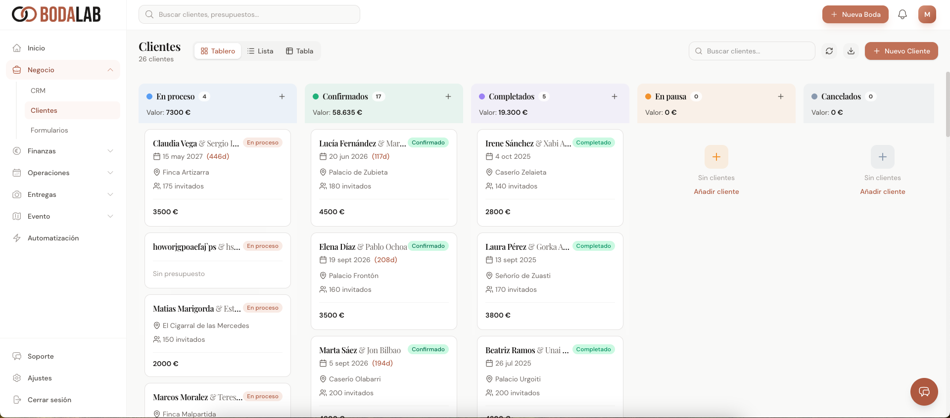 Floristas y Decoradores